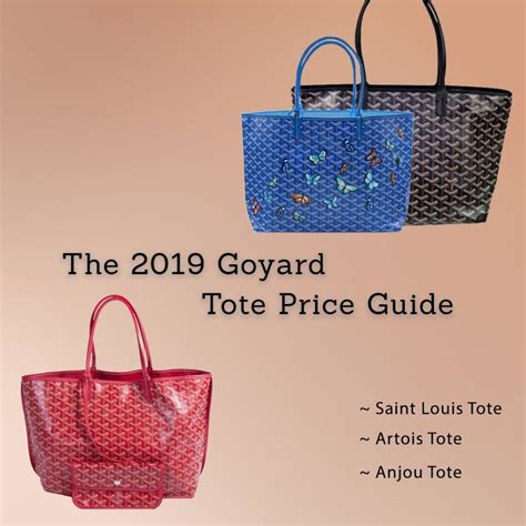 goyard prices 2021 uk|Goyard gm bag price.